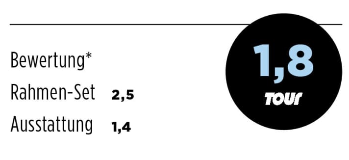 Look 695 Aerolight Pro Team 2014 Noten