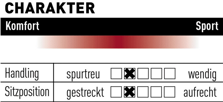   Centurion Numinis Trail E