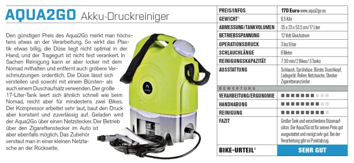   Die Ergebnisse zum BIKE-Test des Aqua2Go Akku-Druckreinigers.