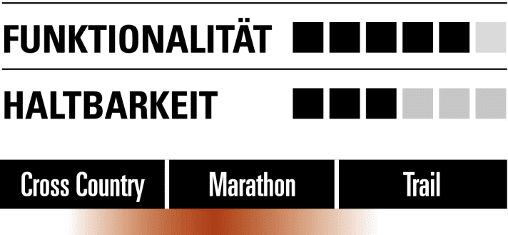 Rating Radon Jealous AL 8.0 HD