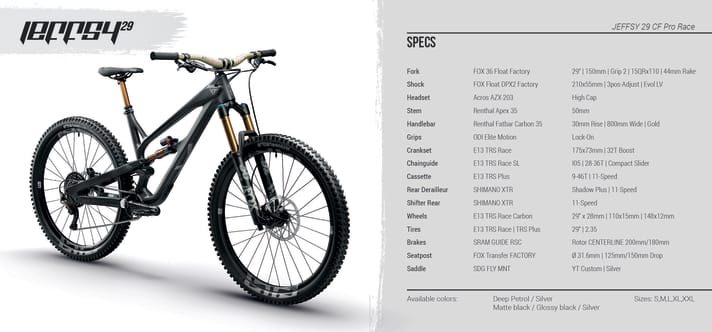   Die Topversion des Jeffsy hat in 29 Zoll 150 Millimeter Federweg an Vorder- und Hinterrad und kostet 5299 Euro. Als Fahrwerk fungieren Fox-Topmodelle mit Kashima-Beschichtung, Guide RSC-Bremsen sorgen für Verzögerung und den Antrieb stellt Shimanos XTR mit einer breitbandigen 11fach-E-Thirteen-Kassette.