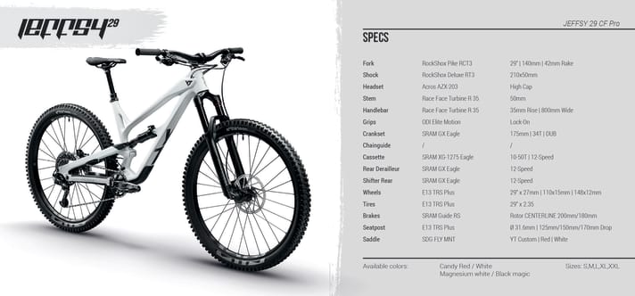   The CF Pro models are available for 3899 euros.
