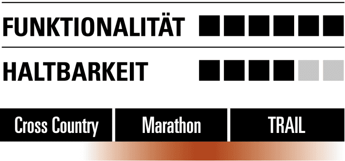 Review Scott Spark 910