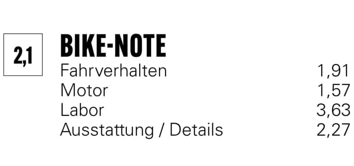 Die BIKE-Note für das Focus Sam² 6.8 in der Kategorie E-Enduro.