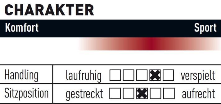   How the Cannondale Moterra SE rides