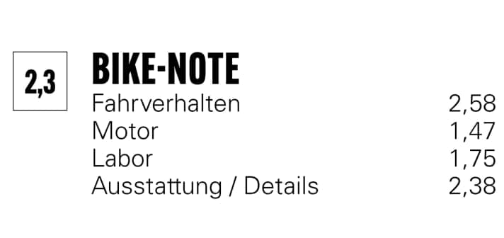 Die BIKE-Note für das Conway Xyron LT 9.0 in der Kategorie E-Enduro.