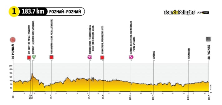 tour/1-stage-profile-2000_9d1e6f060f4f9f0c0878092cd98b7530