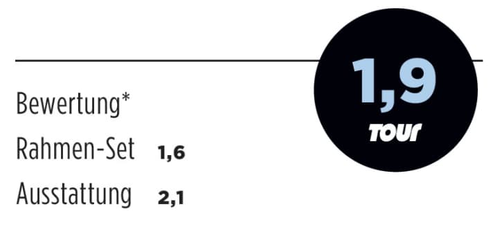 Cannondale Super Six Evo Red 2013 Noten