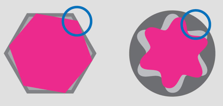   Allen key versus Torx: The force is distributed over a significantly larger area with the round shaft profile 