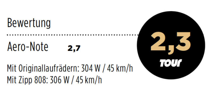 Poison Boran Tri 2012 Noten