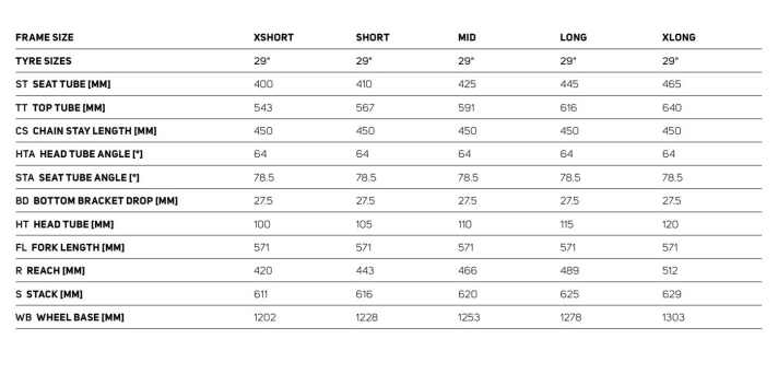 The geometry of the Merida eOne-Sixty SL in sizes XS to XL.