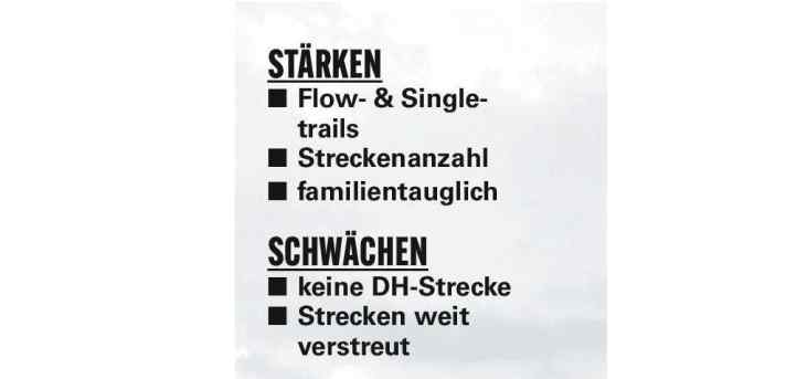 Infos Bikepark Sölden (AUT)