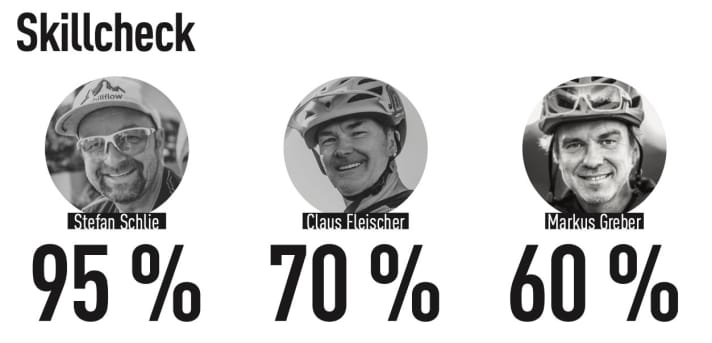 This is how the EMTB team rates the Lake Garda Tour 2: Monte Tremalzo.