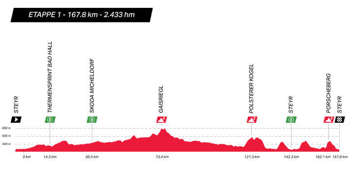 tour/toa25-e1-profil-1_cbf81680c1a1ce64492a5553ce3dec5d