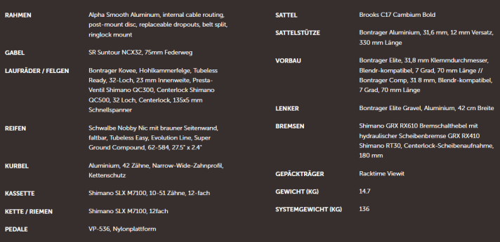 Technische Spezifikationen des Diamant 140 Gravelbikes