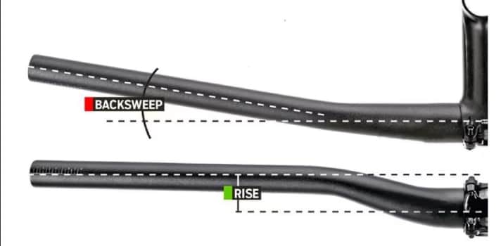 Handlebar values explained: Backsweep and Rise. | BIKE Magazine