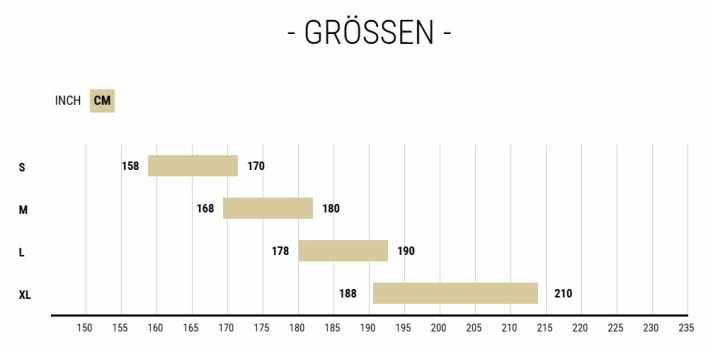 Das Commencal Meta HT V3 in Größe S soll auch Fahrer/innen bis unter 160 cm Körpergröße ein passendes Bike bieten.