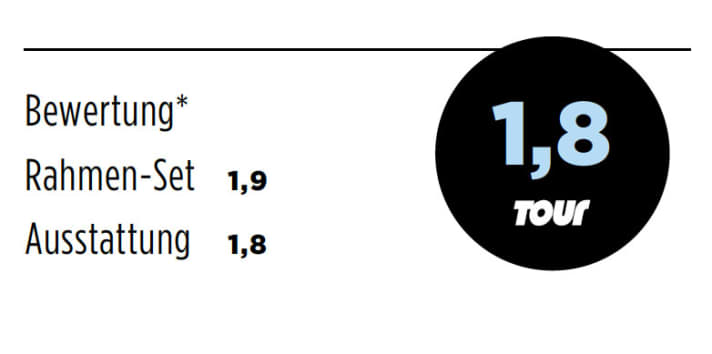 BMC GranFondo GF01 2012 Noten