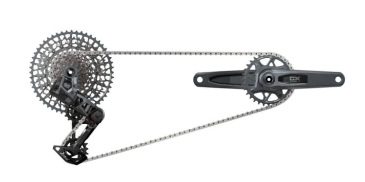 Winterschlussverkauf: Sram GX AXS Eagle Transmission