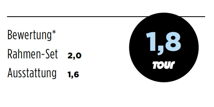 Trek Domane 2012 Noten