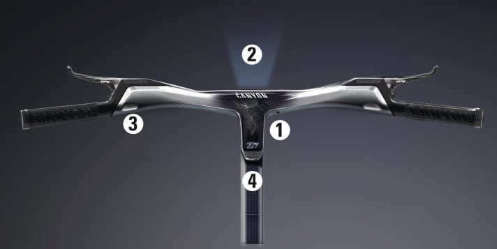   Das Cockpit ist clean und multifunktional. Highlights: rahmenloses Minimal-Display für die wichtigsten Infos (1), Trail Licht (2), frei programmierbare Sensortas­ten (3) sowie Solarzellen unter Klarlack (4) für die Board-Elektronik.