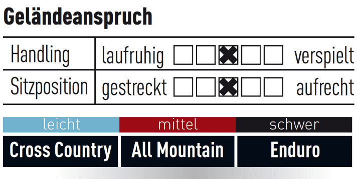   Ghost Hybrid Kato FS