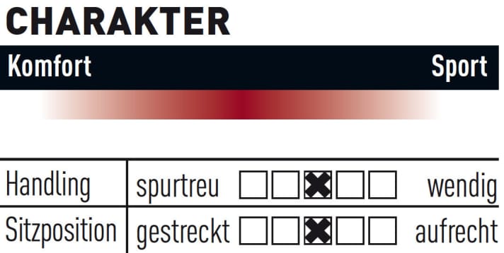   So fährt sich das Scott eGenius 700 Tuned.