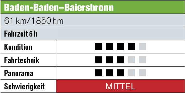   Tour 1: Baden-Baden - Baiersbronn A leisurely ride up to Badener Höhe. Up and down, partly on beautiful trails over Hornisgrinde and Mummelsee, each with great views. To Baiersbronn on a top trail!
