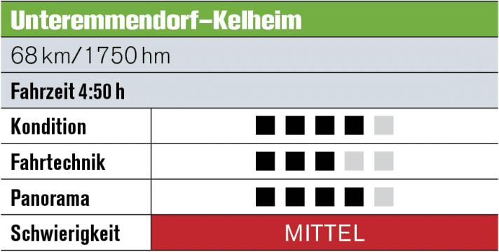   Tour 2: Dollnstein – Unteremmendorf  Die Singletrail-Etappe! Allerdings werden auch die Rhythmuswechsel extremer. Fast jeder Anstieg wartet mit einer kurzen Schiebepassage auf, doch die fahrbaren Abschnitte haben dafür maximalen Spaßfaktor. Die Highlights: der Fossilien-Steinbruch kurz vor Eichstätt, die Altstadt von Eichstätt, der Aussichtspunkt hinter Arnsberg und der Torfelsen.