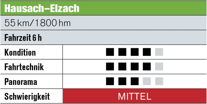  Tour 3: Hausach – Elzach  Nach einer entspannten Einrollphase wartet heute sogar ein kniffliger Trail bergauf Richtung Mittlerer Schwarzwald. Am Blindsee vorbei Richtung Brendturm. Über den Rohrhardsberg nach Elzach.