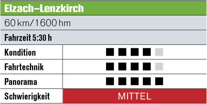   Tour 4: Elzach - Lenzkirch Today, the famous Kandel (1241 m) is on the programme. Its legendary high-level trail leads to St. Peter and St. Märgen. From Thurner, a super descent to the idyllic Titisee.