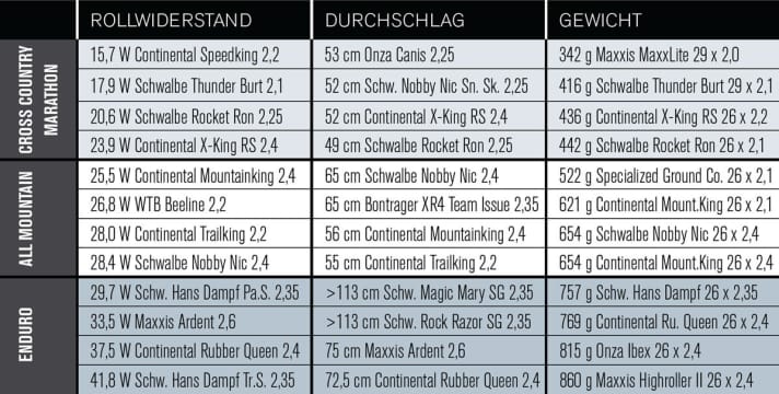   Zum Vergrößern KLICK aufs Bild