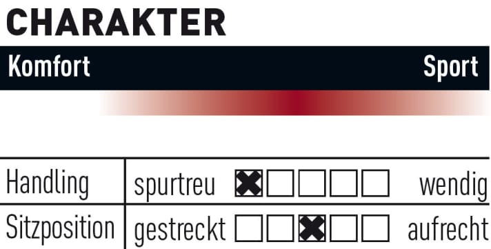   Mondraker eCrafty XR+