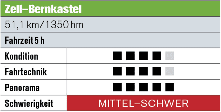  Etappe 1: Zell – Bernkastel  Gleich nach dem Start geht’s zur Sache: Bis Enkirch muss mehrmals der Moselhöhenweg erklommen werden. Dann belohnen tolle Aussichten auf die Mosel-Schleifen. Von der Ruine Grevenburg zirkeln eng gesteckte Serpentinen wieder zum Flussufer hinunter. Einkehr in der Altstadt von Traben Trarbach und über den Olymp nach Bernkastel.