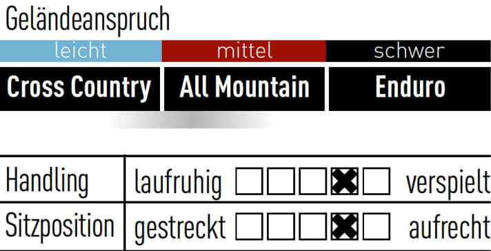 Moustache Samedi 27 Trail 6