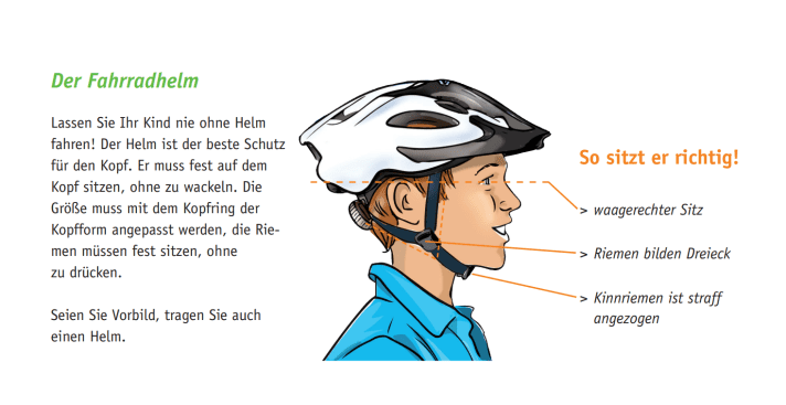 The cycle helmet must fit correctly to provide optimum protection for the head.