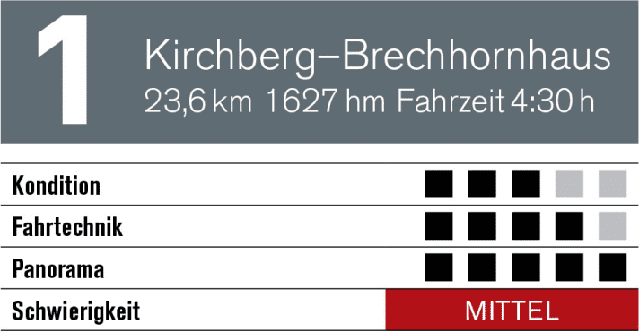   Tour 1: Kirchberg – Brechhornhaus