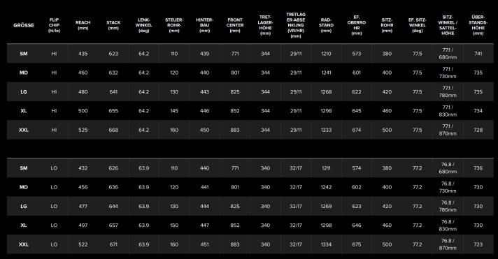 Das Santa Cruz Vala gibt es in fünf Größen von S bis XXL.
