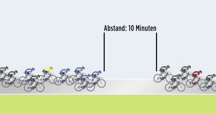 Defending the yellow jersey