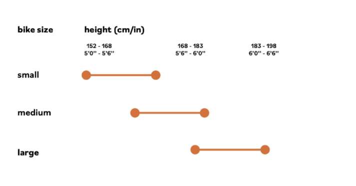 bike/screenshot-2024-09-16-165909_b1545ddf2dea795cc873fc05b8a8345c