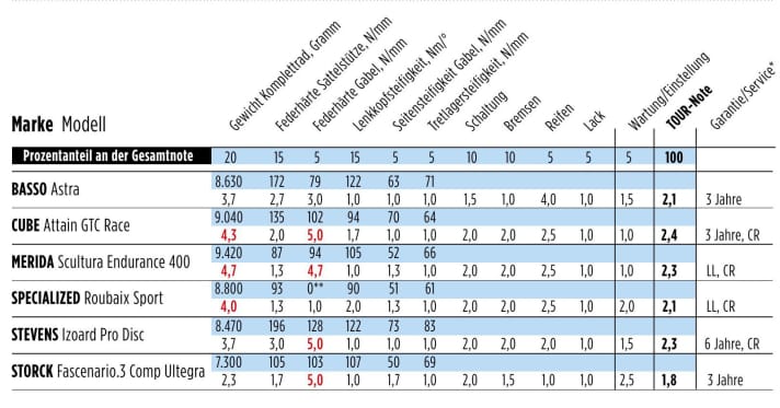 tour/tour_20230215_202303_new-img_47-1-img