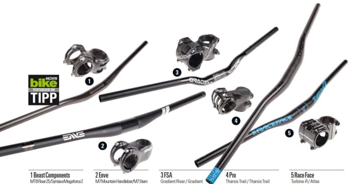 BIKE 4/2019 Handlebar test