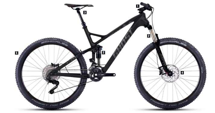   Example trail bike: Ghost SL AMR LC6