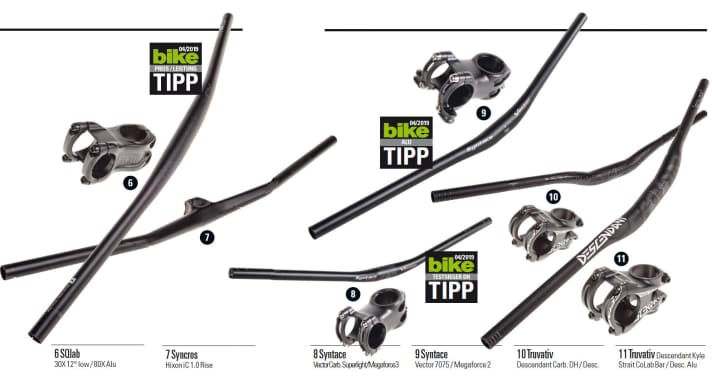 BIKE 4/2019 Lenkertest