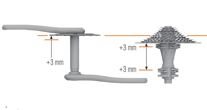   Boost-Standard