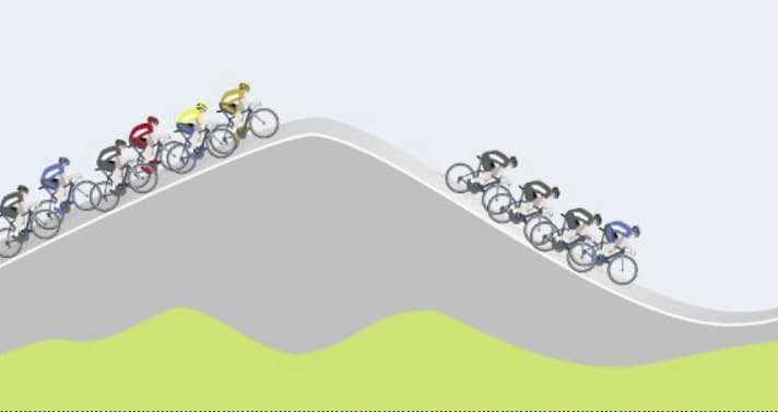 Mountain stage