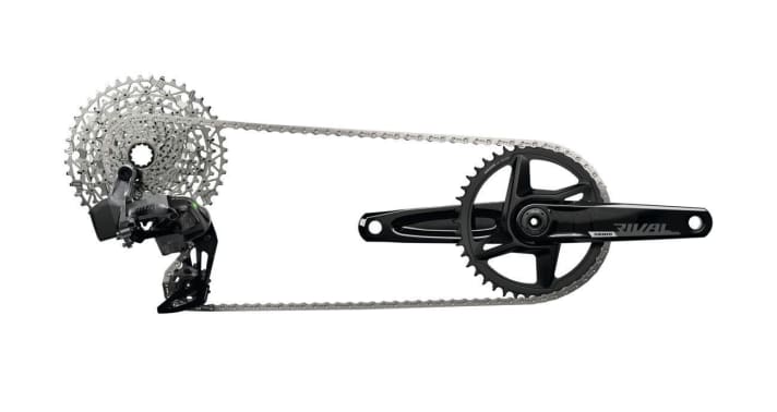   Electric gravel: SRAM's new 1x12 drivetrain Rival XPLR.