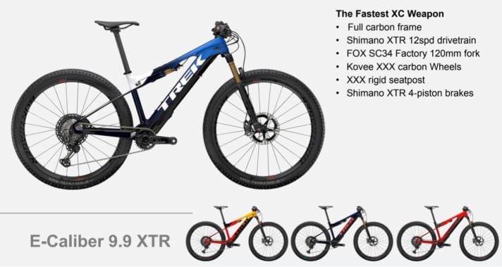   Trek E-Caliber 9.9 XTR. Price: 11999 euros. Weight: 16.31 kilos (EMTB measurement in size L)