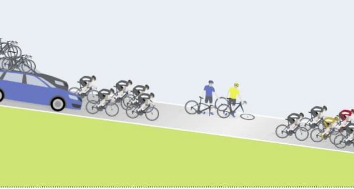 Defending the yellow jersey