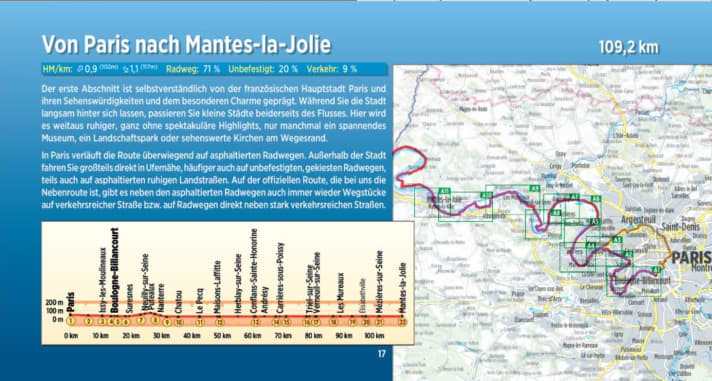 Alles im Blick: Zu jeder Etappe gibt es einen detaillierten Tourenverlauf und ein Höhenprofil.